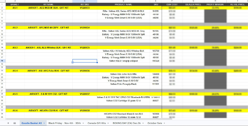The Google Master Sheet Dealer List for the Product Baskets.